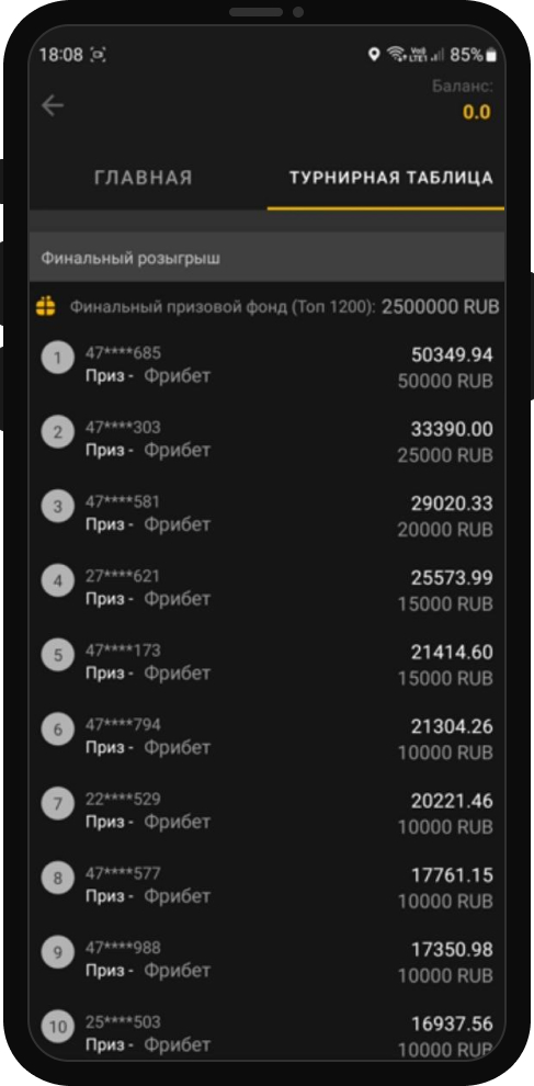 Джекпот Мелбет