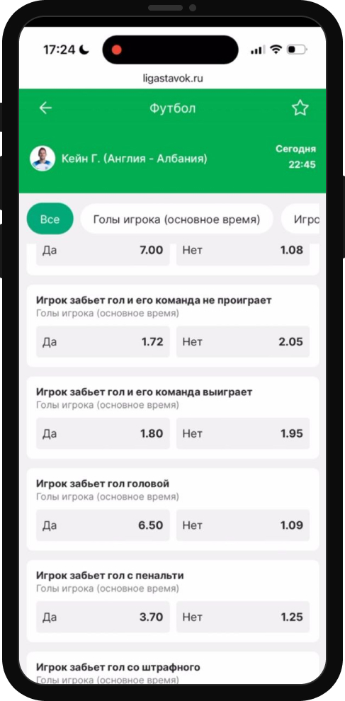 Личный опыт: Приветственный фрибет до 7777 рублей от БК Лига Ставок