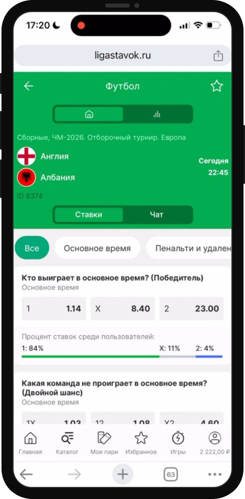 Личный опыт: Приветственный фрибет до 7777 рублей от БК Лига Ставок