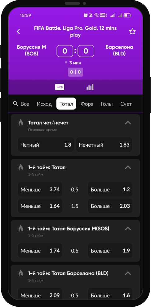 Букмекеры для ставок на киберспорт