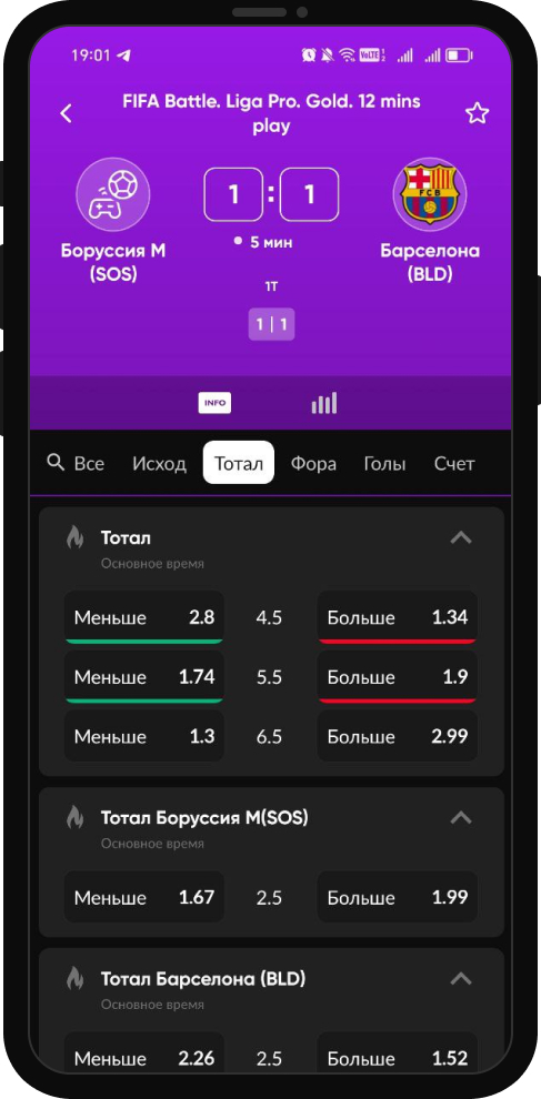 Букмекеры для ставок на киберспорт