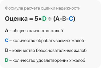 Формула расчета 