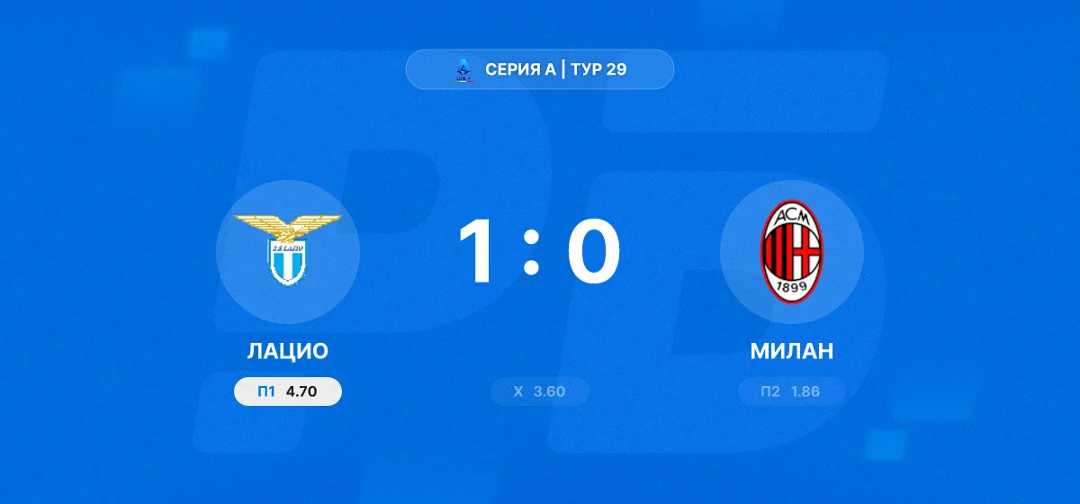 Статистика матча Лацио Милан