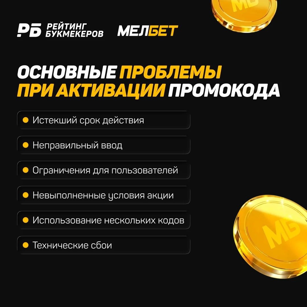 Проблемы при активации промокода