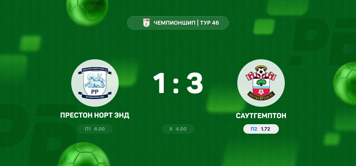 «Саутгемптон» разгромил «Престон» 3:1 и закрепился в зоне плей-офф Чемпионшипа